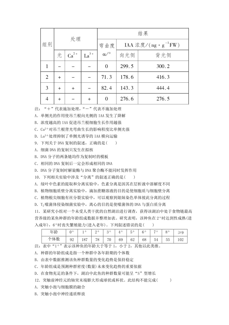 河北省涉县2018年高考生物三轮冲刺 考前15天课堂集训 选择题专项训练（9）.doc_第3页