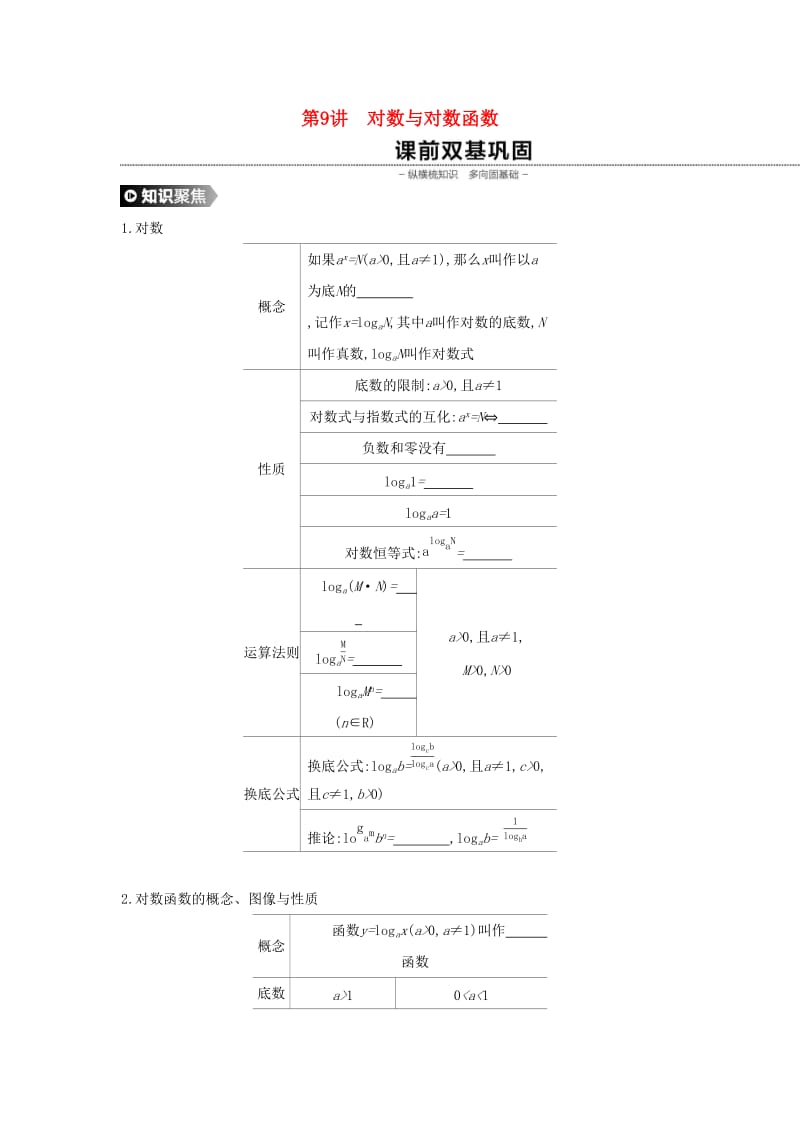 （通用版）2020版高考数学大一轮复习 第9讲 对数与对数函数学案 理 新人教A版.docx_第1页