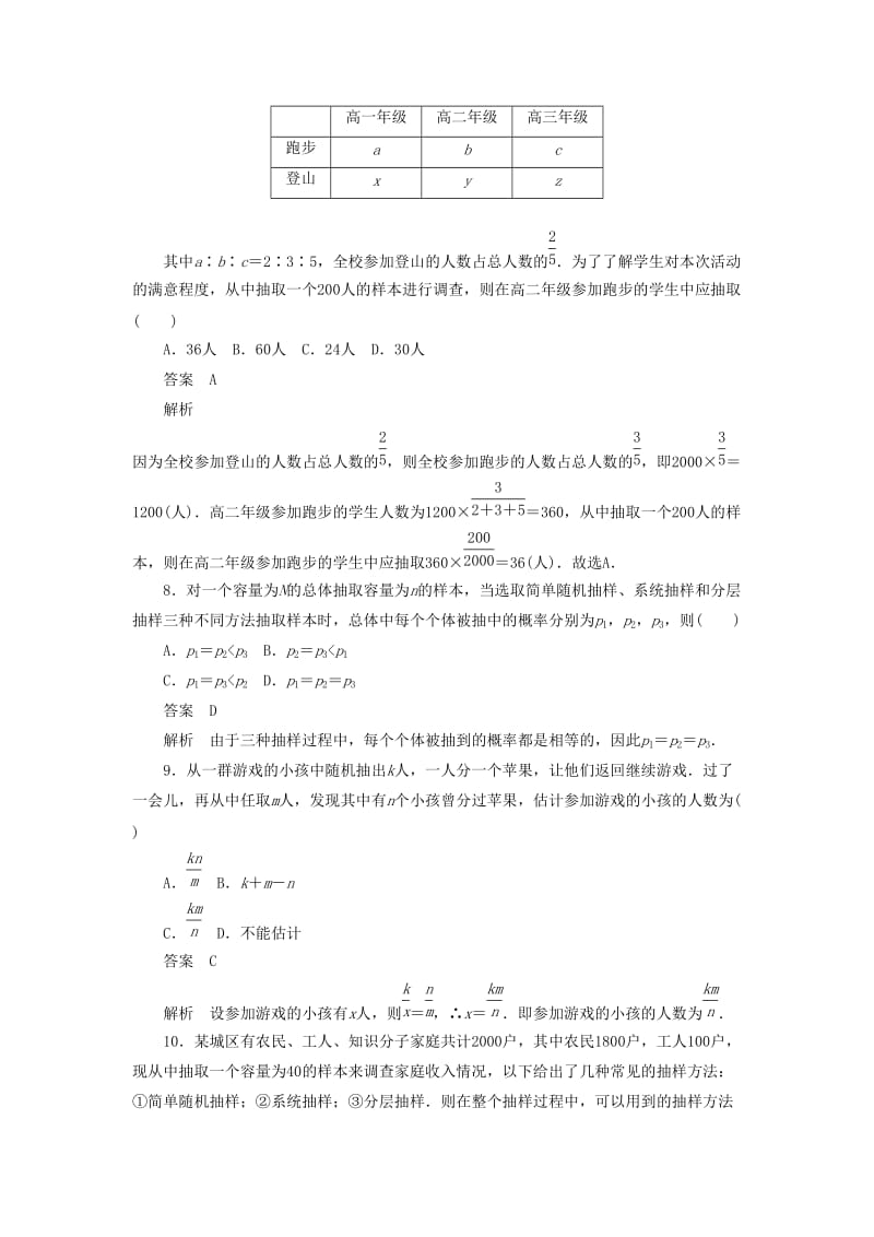 2020高考数学刷题首选卷 第八章 概率与统计 考点测试54 随机抽样 文（含解析）.docx_第3页