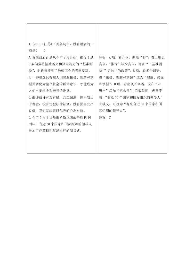 （江苏专用）2019高考语文二轮培优 第一部分 语言文字运用 技法提分点2 把握句式特点遵循结构规律.doc_第2页