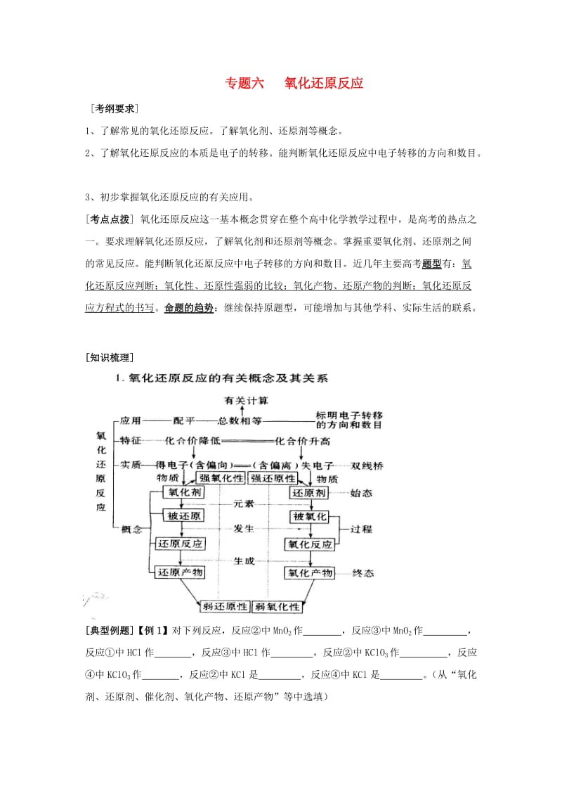 河南省商丘市2018届高考化学第二轮复习 专题六 氧化还原反应教学案.doc_第1页