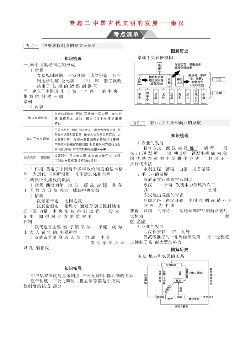 （全国通史版）2019高考历史总复习 专题二 中国古代文明的发展——秦汉学案.doc_第1页