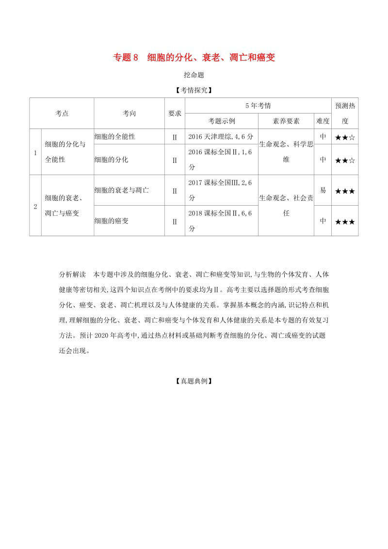 2019届高考生物二轮复习 专题8 细胞的分化、衰老、凋亡和癌变习题.doc_第1页