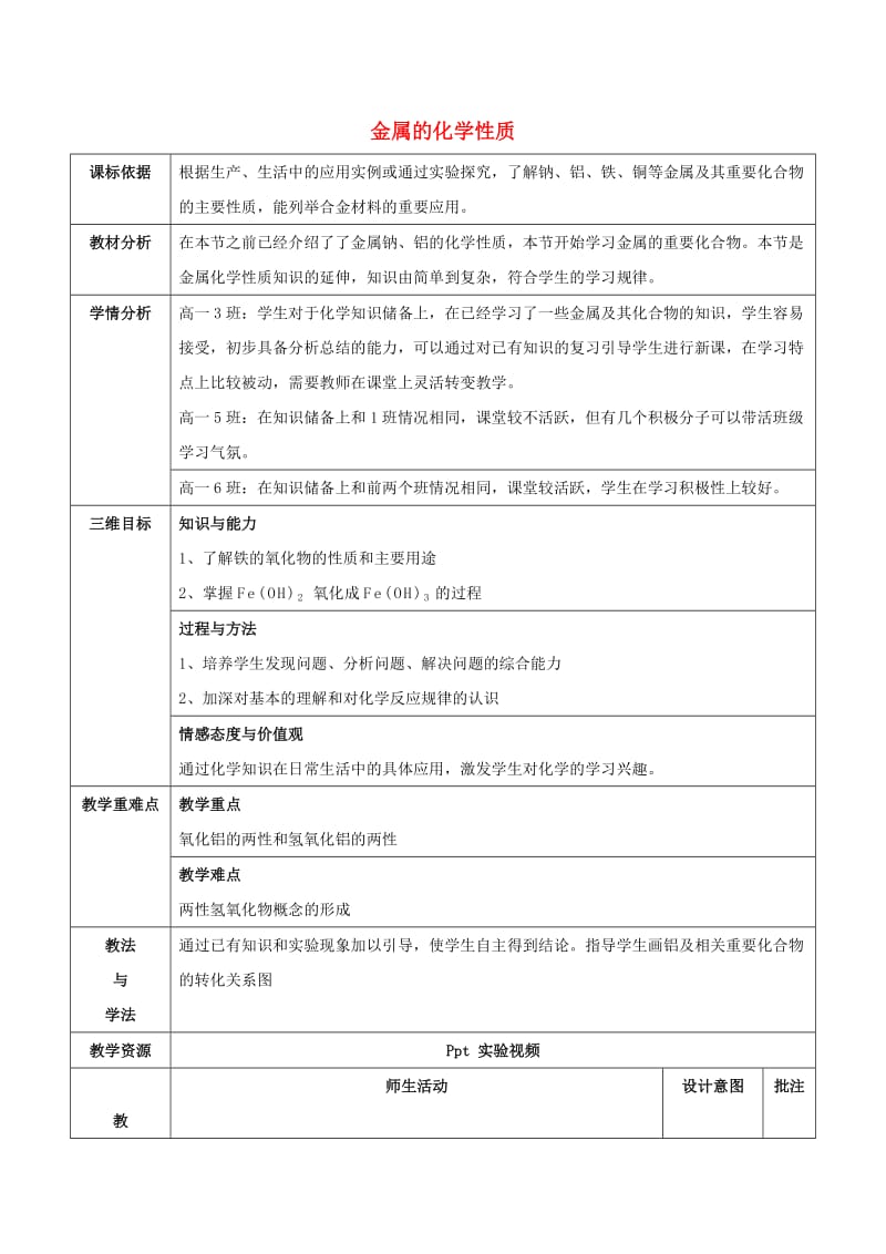 陕西省石泉县高中化学 第三章 金属及其化合物 3.2 几种重要的金属化合物（第3课时）教案 新人教版必修1.doc_第1页