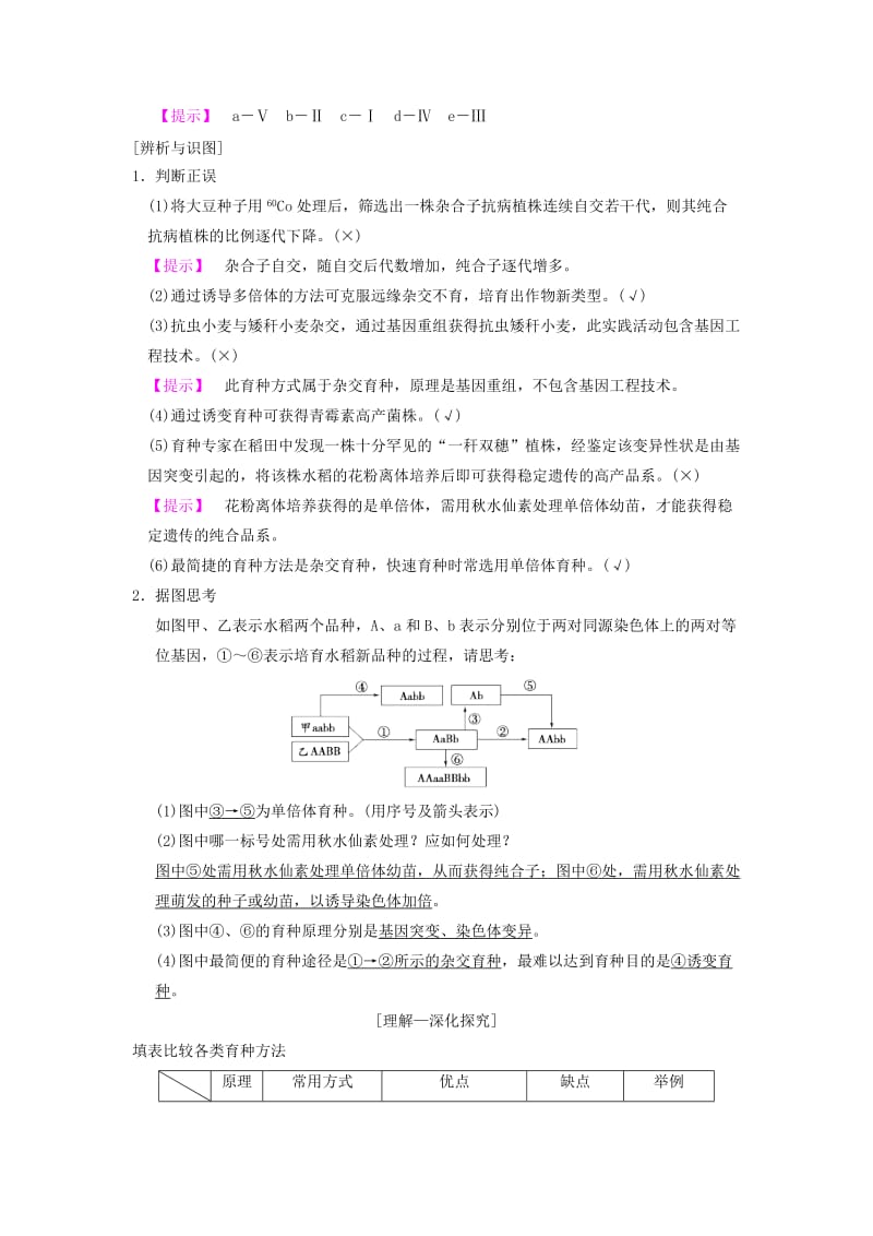 山东省2019高考生物 第7单元 生物的变异、育种和进化（3）从杂交育种到基因工程导学案（含解析）新人教版必修2.doc_第2页