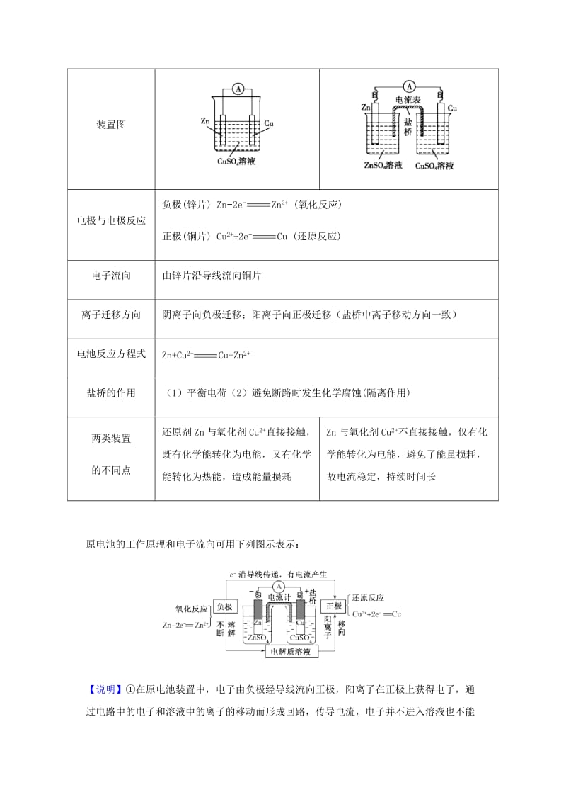 2019高考化学一轮复习讲义 电化学专题（1）.doc_第3页