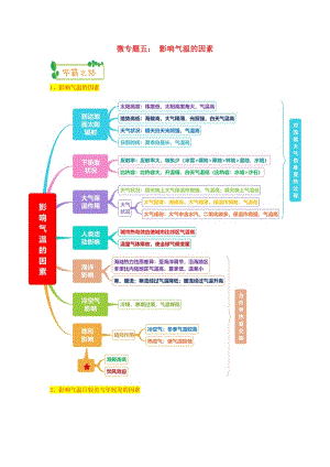 2019高考地理第一輪復(fù)習(xí) 專題2 微專題五 影響氣溫的因素思維導(dǎo)圖學(xué)案.doc