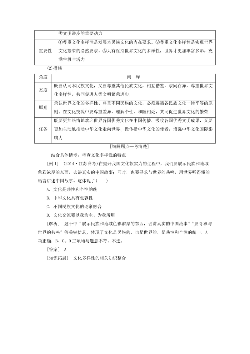 （江苏专版）2020版高考政治一轮复习 第二单元 文化传承与创新 第三课 文化的多样性与文化传播讲义 新人教版必修3.doc_第2页