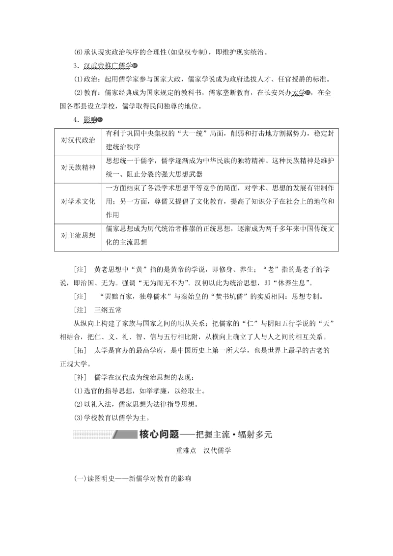 新课改瘦专用2020版高考历史一轮复习第十二单元古代中国的思想科学技术与文学艺术课题三十三汉代儒学成为正统思想讲义含解析.doc_第2页