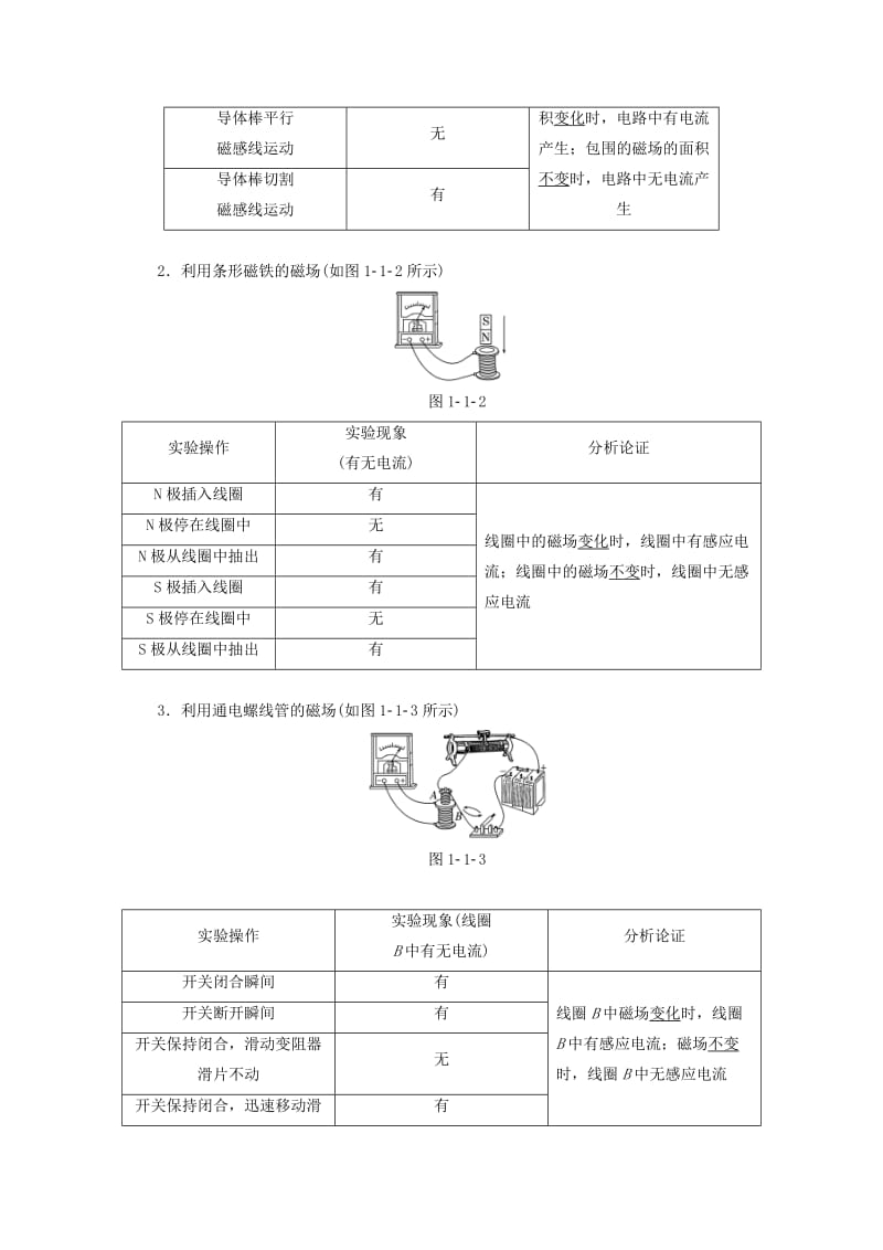 2019年高中物理 第一章 电磁感应 第一、二节 电磁感应现象 研究产生感应电流的条件讲义（含解析）粤教版选修3-2.doc_第2页