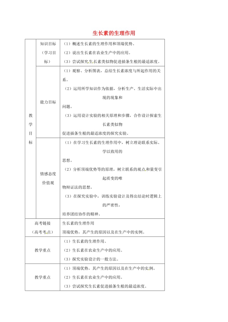 内蒙古开鲁县高中生物 第三章 植物的激素调节 3.2 生长素的生理作用教案 新人教版必修3.doc_第1页