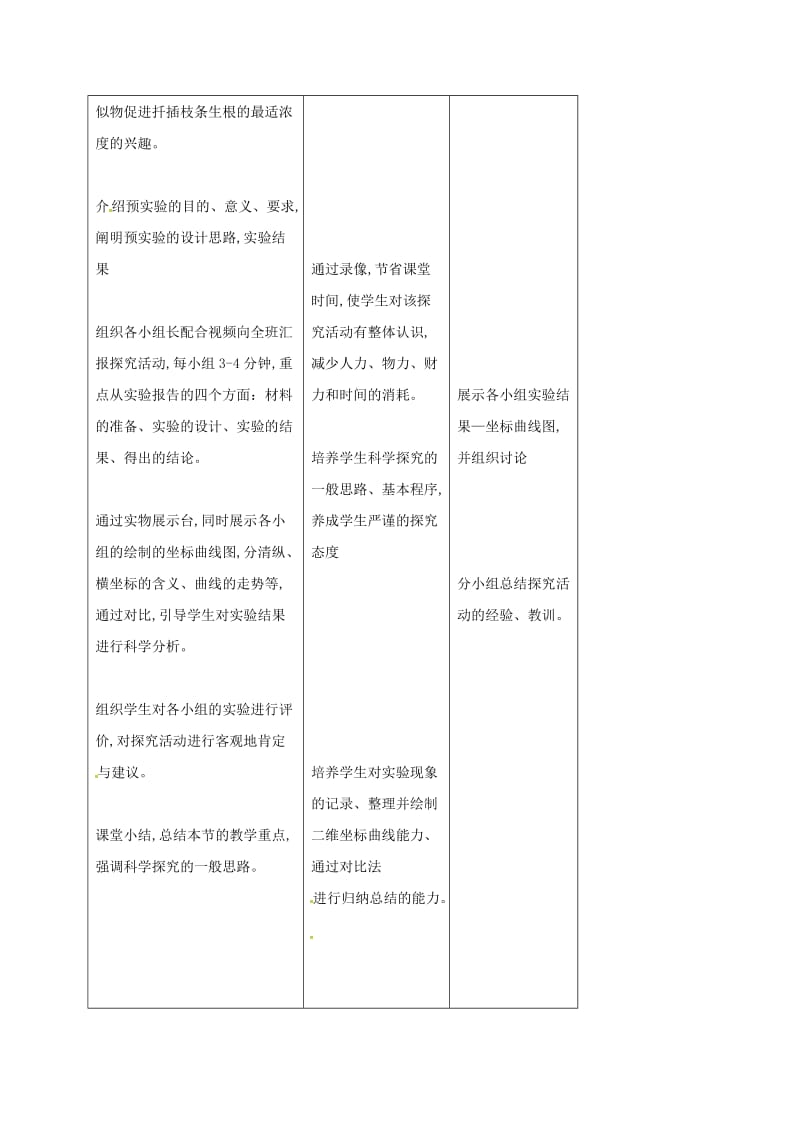 内蒙古开鲁县高中生物 第三章 植物的激素调节 3.2 生长素的生理作用教案 新人教版必修3.doc_第3页