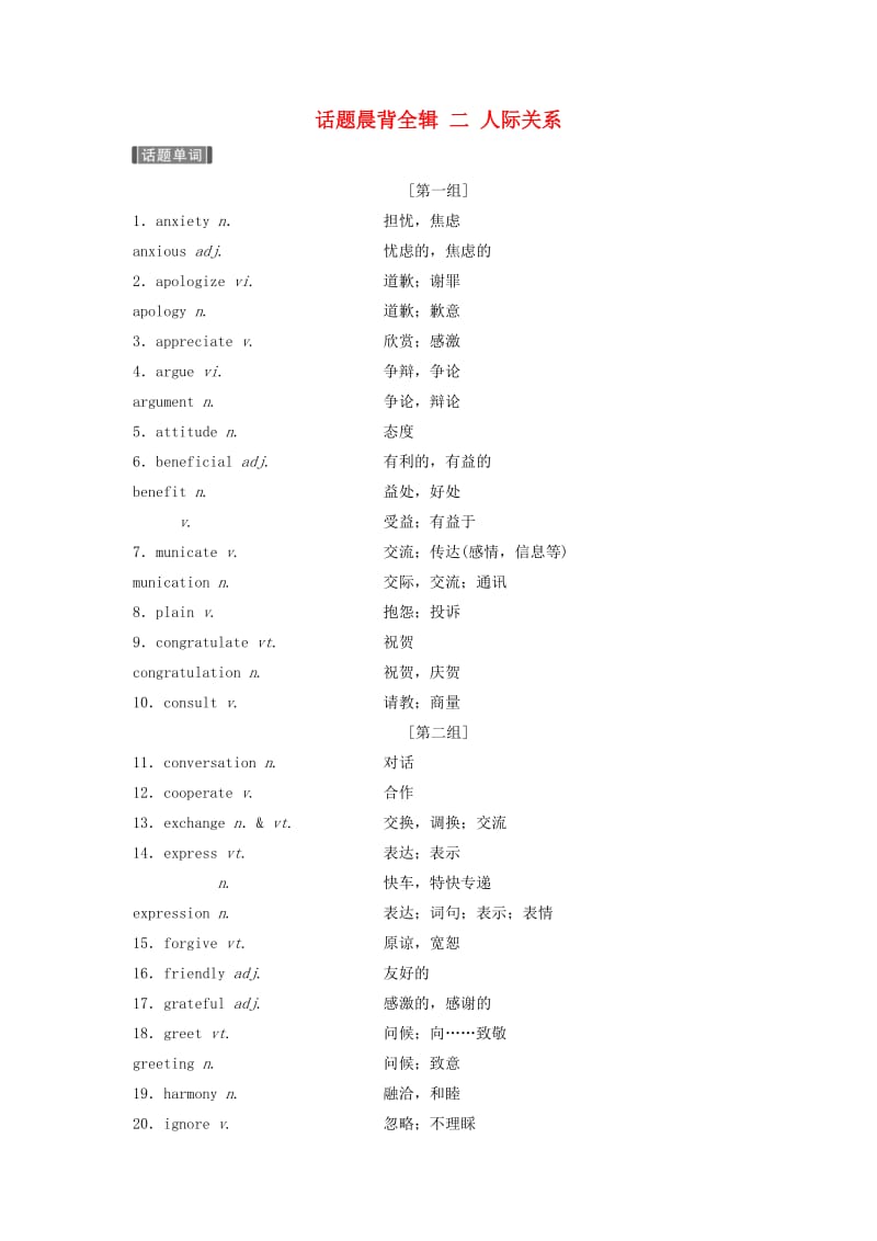 江苏专用2020版高考英语新增分大一轮复习话题晨背全辑二人际关系讲义牛津译林版.doc_第1页