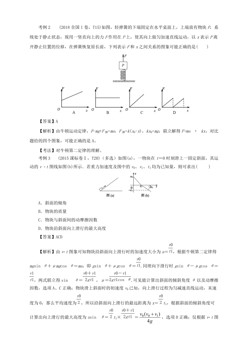 2019年高考物理 第一篇 选择题拿满分必须夯实的14种热考题型 专题06 牛顿运动定律题型抢分卷.doc_第2页