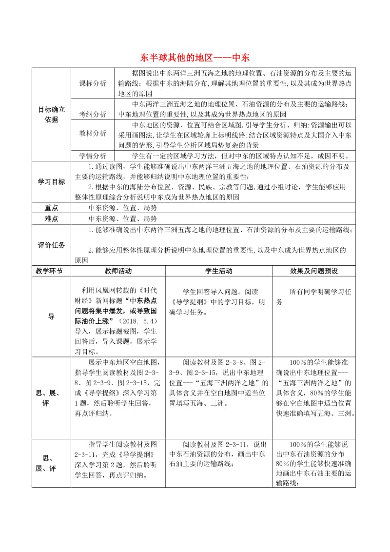 湖北省武汉市高考地理总复习 区域地理 东半球其他的地区——中东教案.doc_第1页