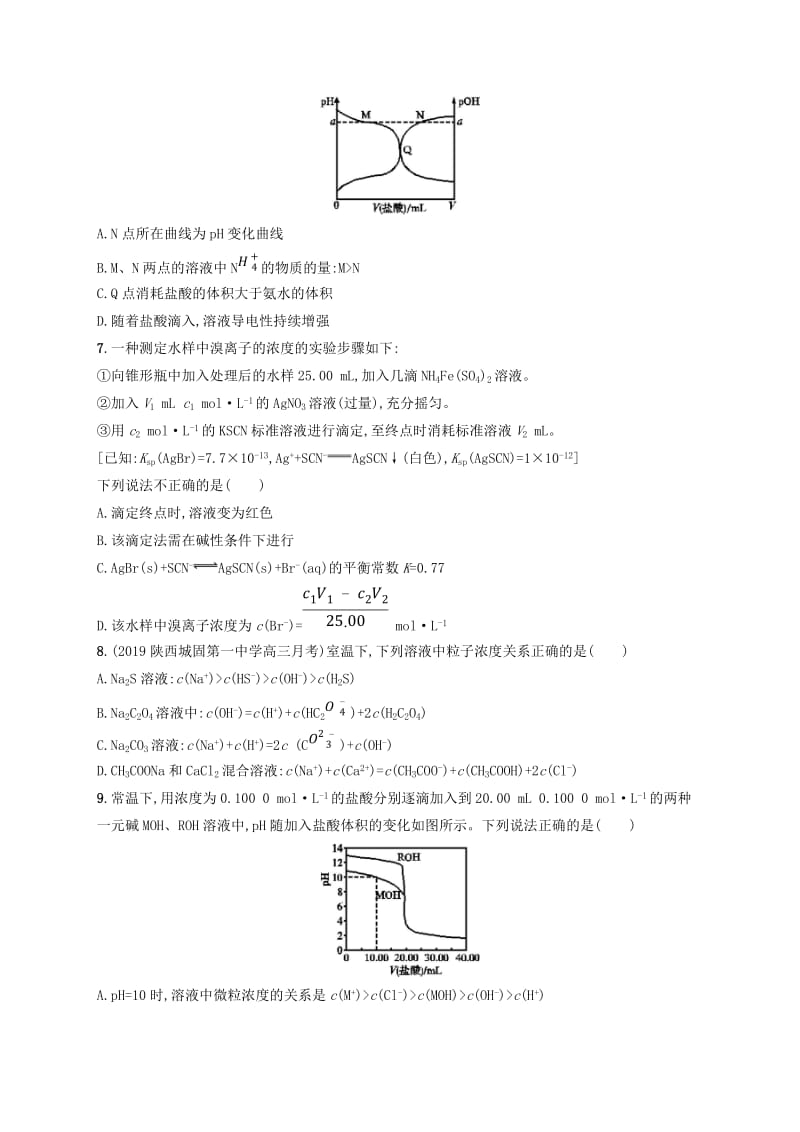 2020版高考化学复习 专题质检卷8 溶液中的离子反应 苏教版.doc_第2页