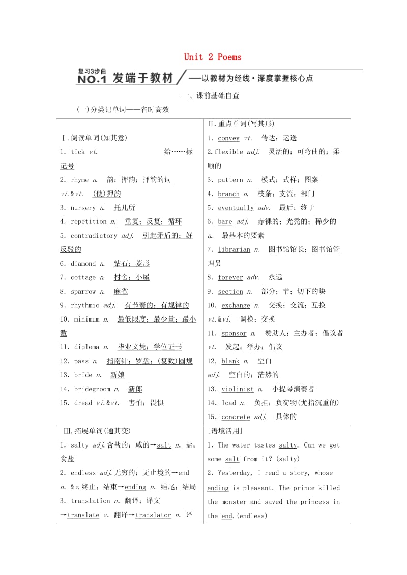 （新课改省份专用）2020高考英语大一轮复习 Unit 2 Poems教案（含解析）新人教版选修6.doc_第1页