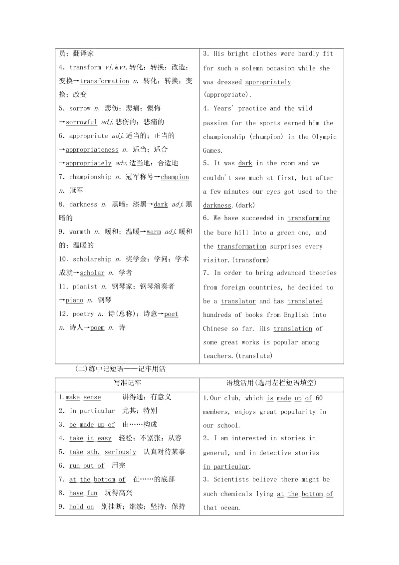 （新课改省份专用）2020高考英语大一轮复习 Unit 2 Poems教案（含解析）新人教版选修6.doc_第2页