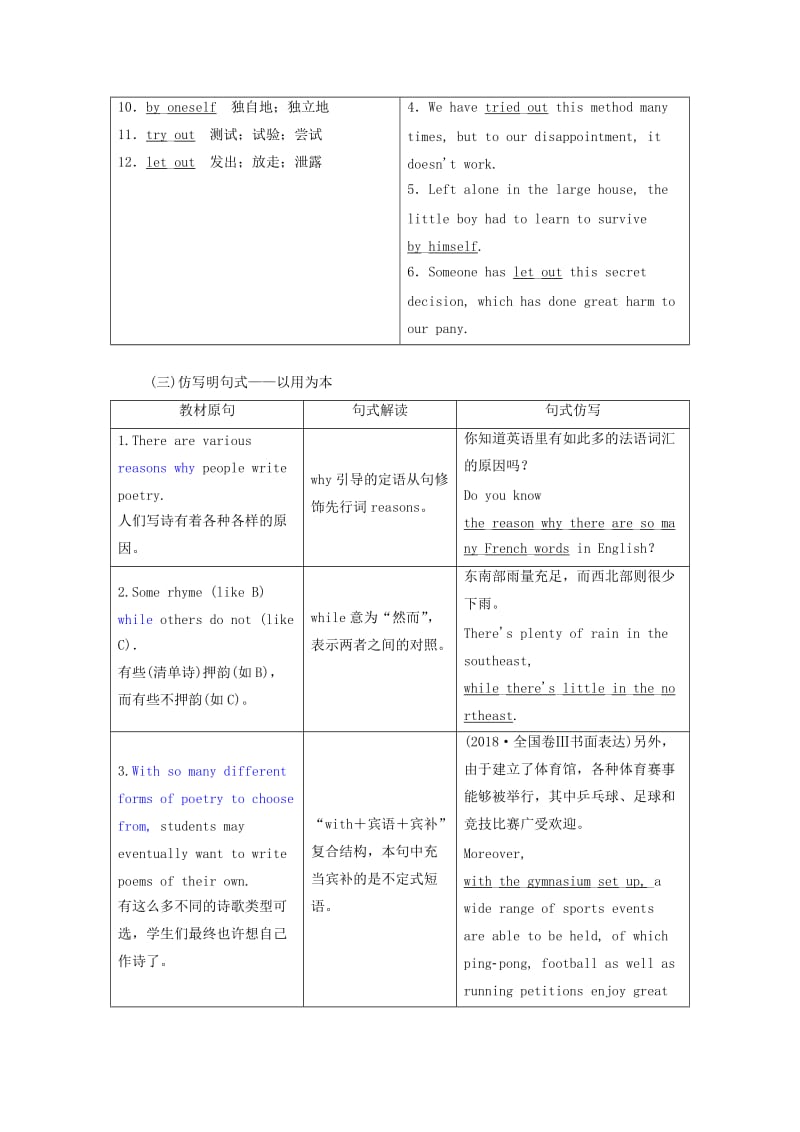 （新课改省份专用）2020高考英语大一轮复习 Unit 2 Poems教案（含解析）新人教版选修6.doc_第3页