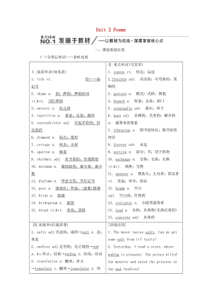 （新課改省份專用）2020高考英語大一輪復習 Unit 2 Poems教案（含解析）新人教版選修6.doc