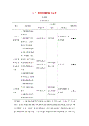 （天津?qū)Ｓ茫?020版高考數(shù)學(xué)大一輪復(fù)習(xí) 9.7 圓錐曲線的綜合問題精練.docx