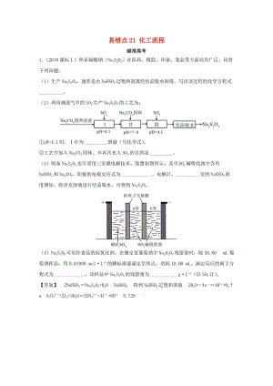 2019年領(lǐng)軍高考化學(xué) 清除易錯(cuò)點(diǎn) 專題21 化工流程知識(shí)點(diǎn)講解.doc