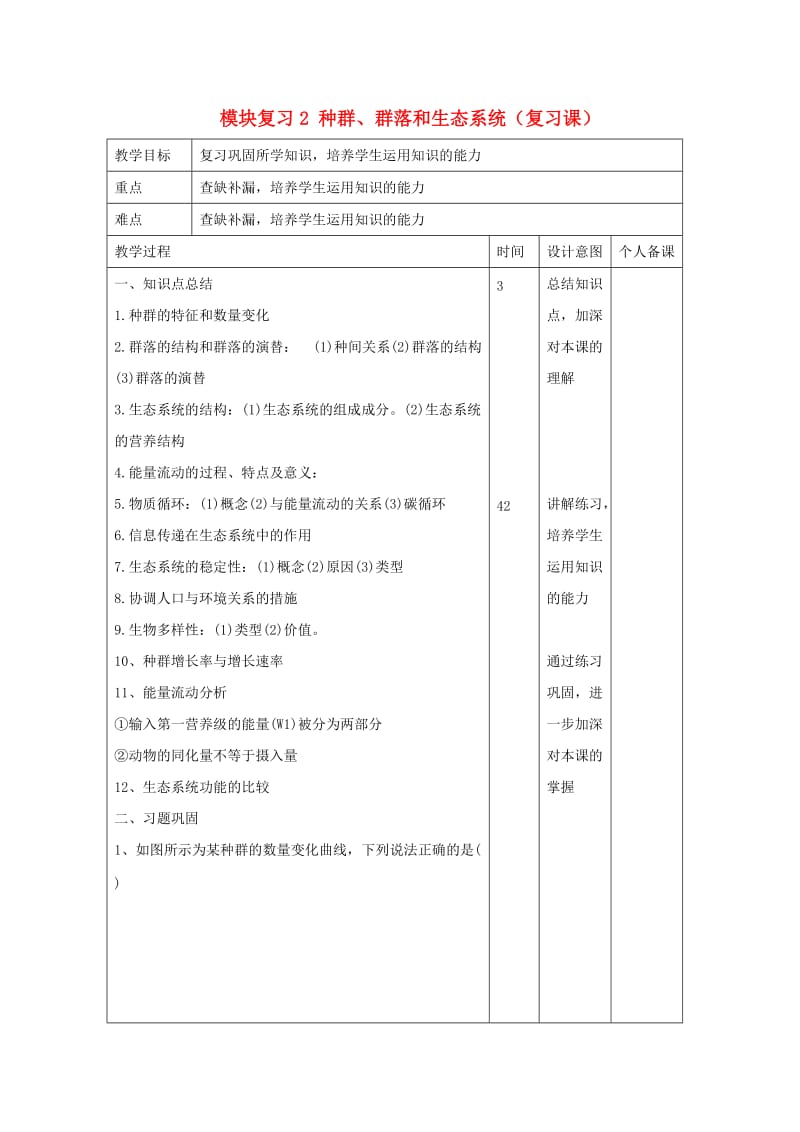 江西省万载县高中生物 模块复习2 种群、群落和生态系统（复习课）教案 新人教版必修3.doc_第1页