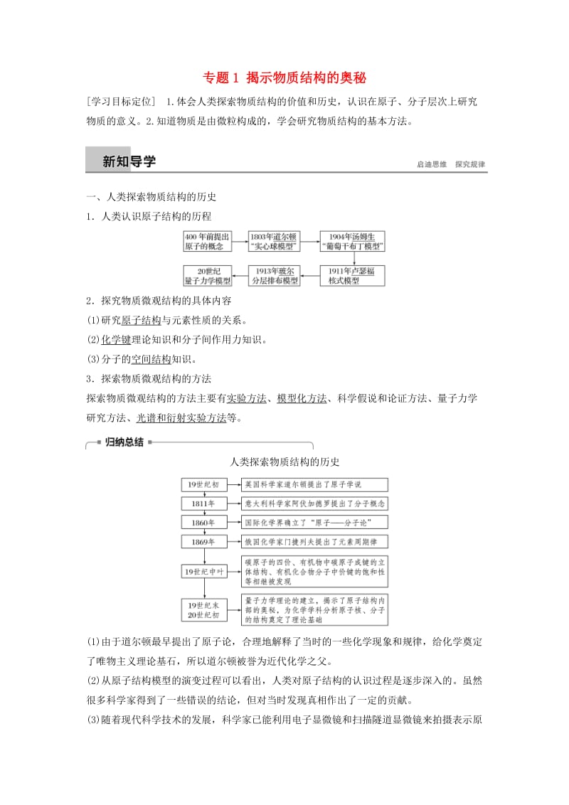 2018-2019版高中化学 专题1 揭示物质结构的奥秘学案 苏教版选修3.docx_第1页