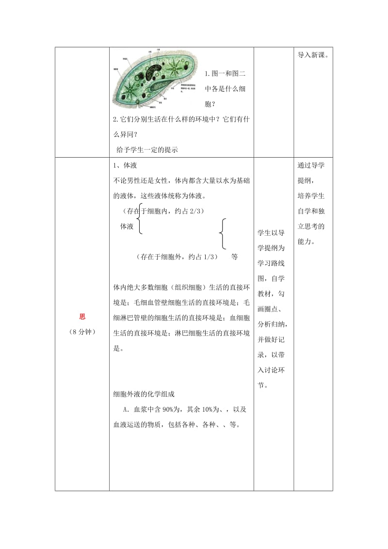 四川省成都市高中生物 第一章 人体的内环境与稳态 1.1 细胞生活的环境（1）教案 新人教版必修3.doc_第2页