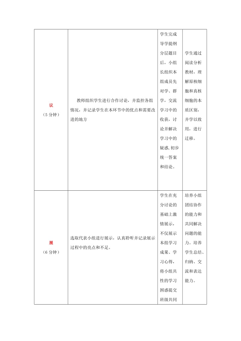 四川省成都市高中生物 第一章 人体的内环境与稳态 1.1 细胞生活的环境（1）教案 新人教版必修3.doc_第3页