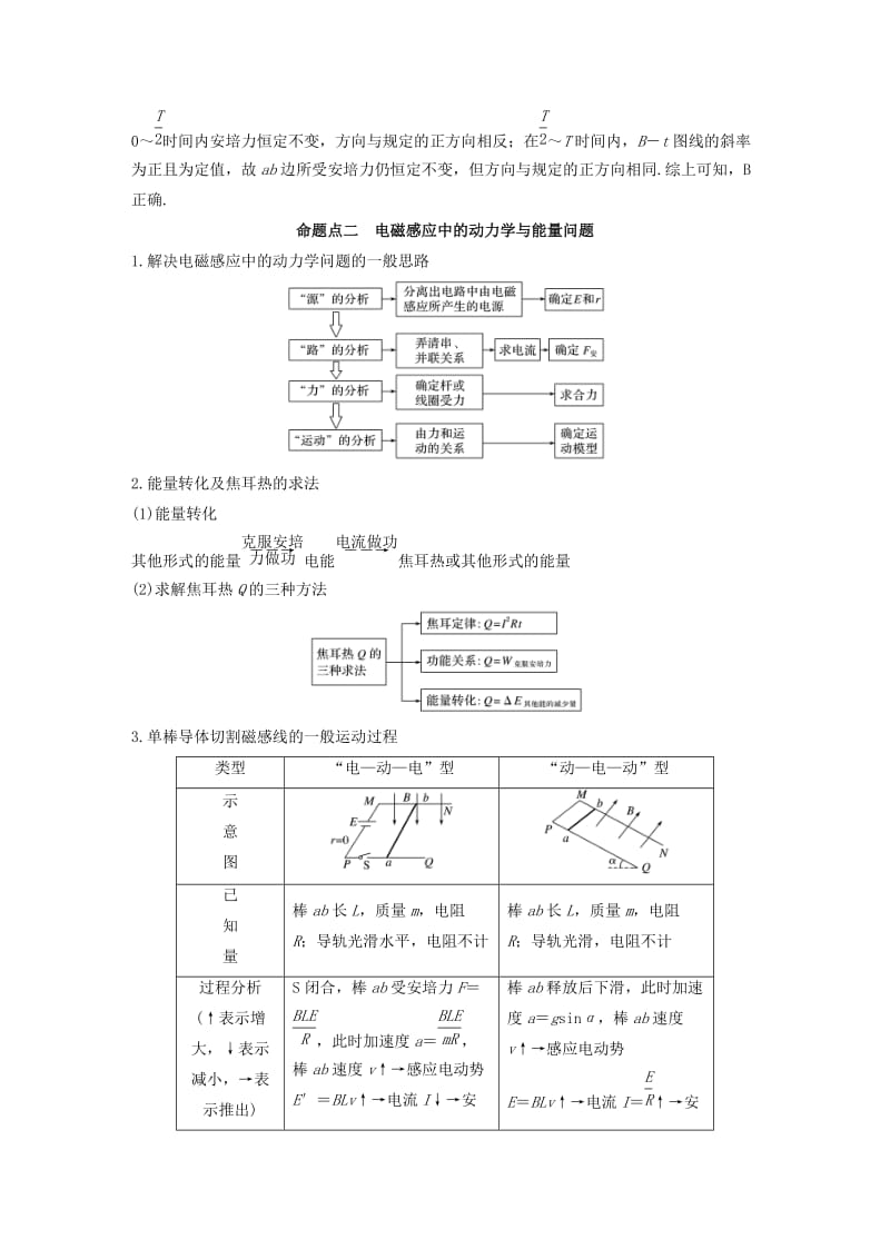 （江苏专用）2020版高考物理新增分大一轮复习 第九章 电磁感应 专题突破十一 电磁感应定律的综合应用讲义（含解析）.docx_第3页