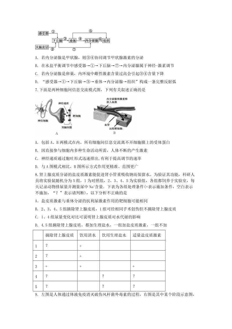 2019版高二生物下学期第二次月考试题 (II).doc_第2页