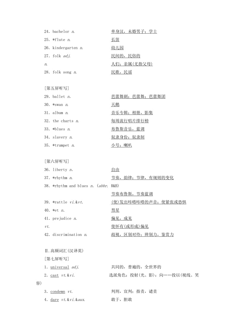 （江苏专用）2020高考英语一轮复习 Unit 2 The universal language学案（含解析）牛津译林版选修8.doc_第2页