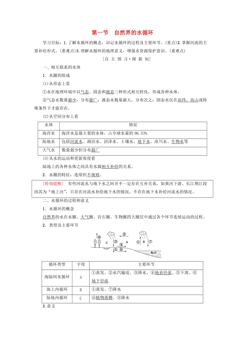 （课标版）2019高中地理 第3章 地球上的水 第1节 自然界的水循环学案 必修1.doc_第1页