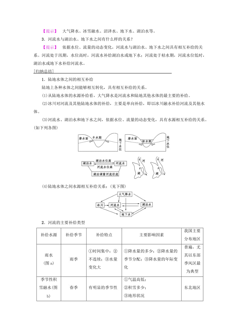 （课标版）2019高中地理 第3章 地球上的水 第1节 自然界的水循环学案 必修1.doc_第3页