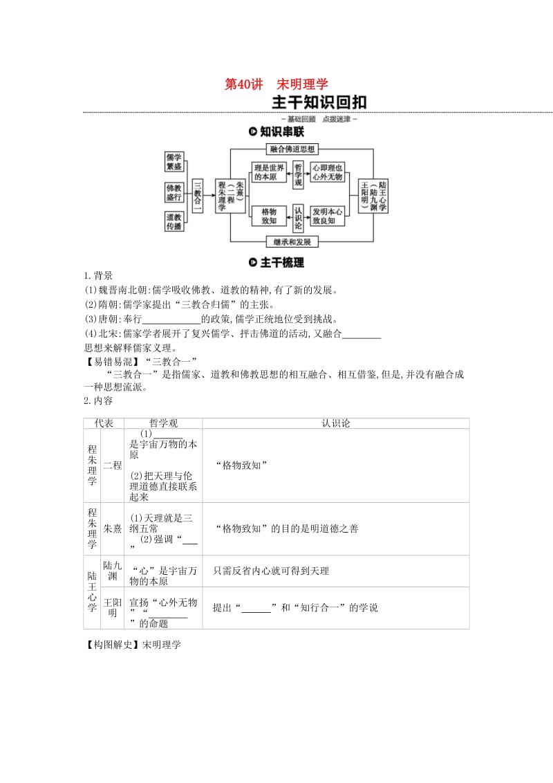 全品复习方案2020届高考历史一轮复习第13单元中国传统文化主流思想的演变和古代科技文化第40讲宋明理学教案含解析新人教版.docx_第1页