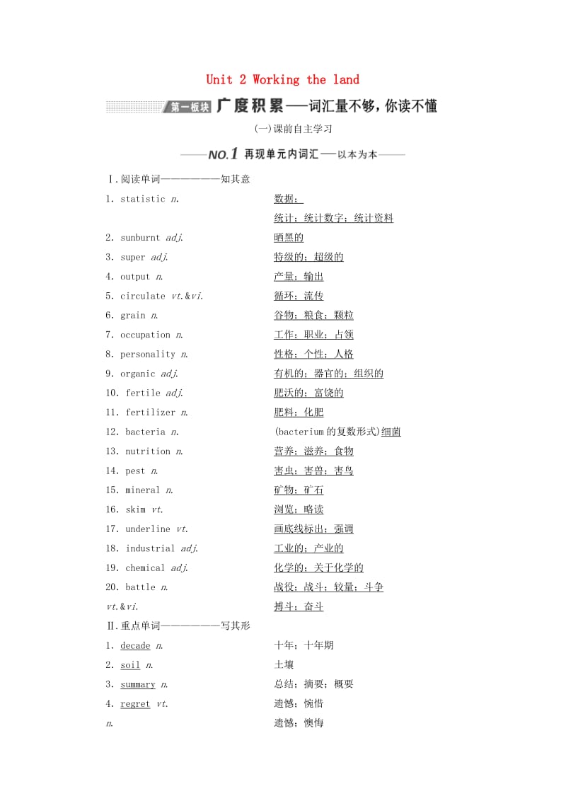 （新课改）2020高考英语一轮复习 Unit 2 Working the land学案（含解析）新人教版必修4.doc_第1页