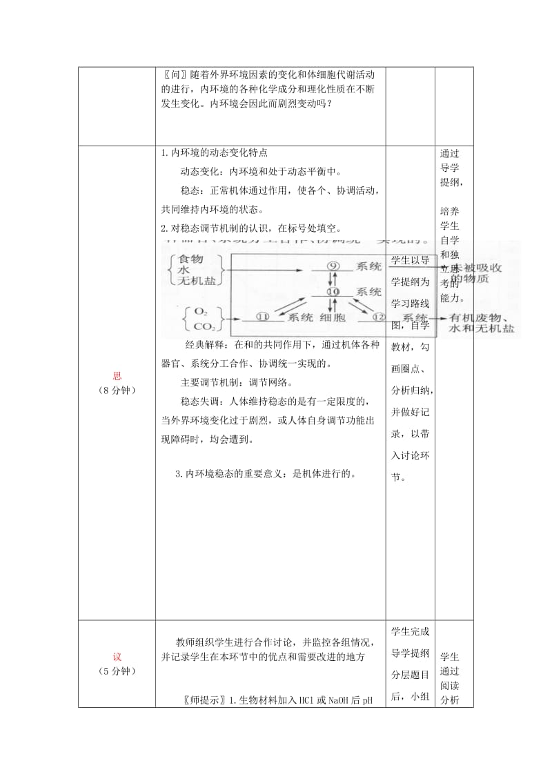 四川省成都市高中生物 第一章 人体的内环境与稳态 1.2 内环境稳态的重要性教案 新人教版必修3.doc_第2页