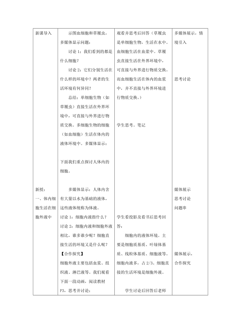 高中生物 第一章 人体的内环境与稳态 第1节 细胞生活的环境教案 新人教版必修3.doc_第2页