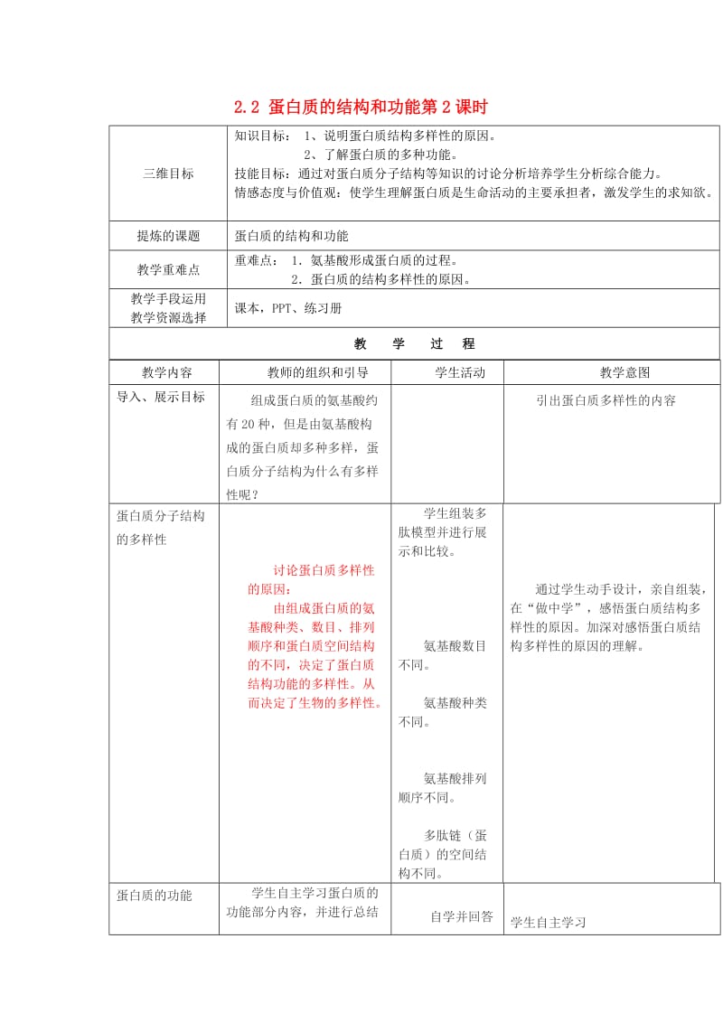 陕西省安康市石泉县高中生物 第二章 细胞的化学组成 2.2 蛋白质的结构和功能第二课时教案 苏教版必修1.doc_第1页