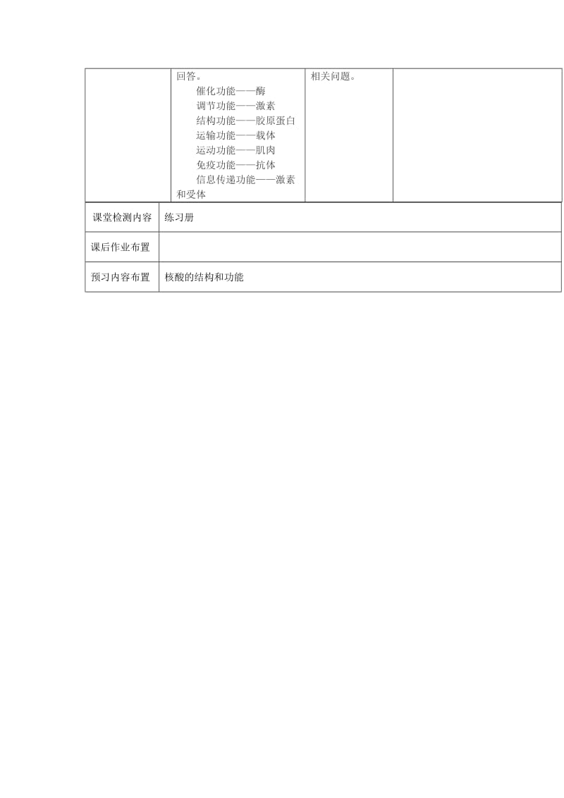 陕西省安康市石泉县高中生物 第二章 细胞的化学组成 2.2 蛋白质的结构和功能第二课时教案 苏教版必修1.doc_第2页