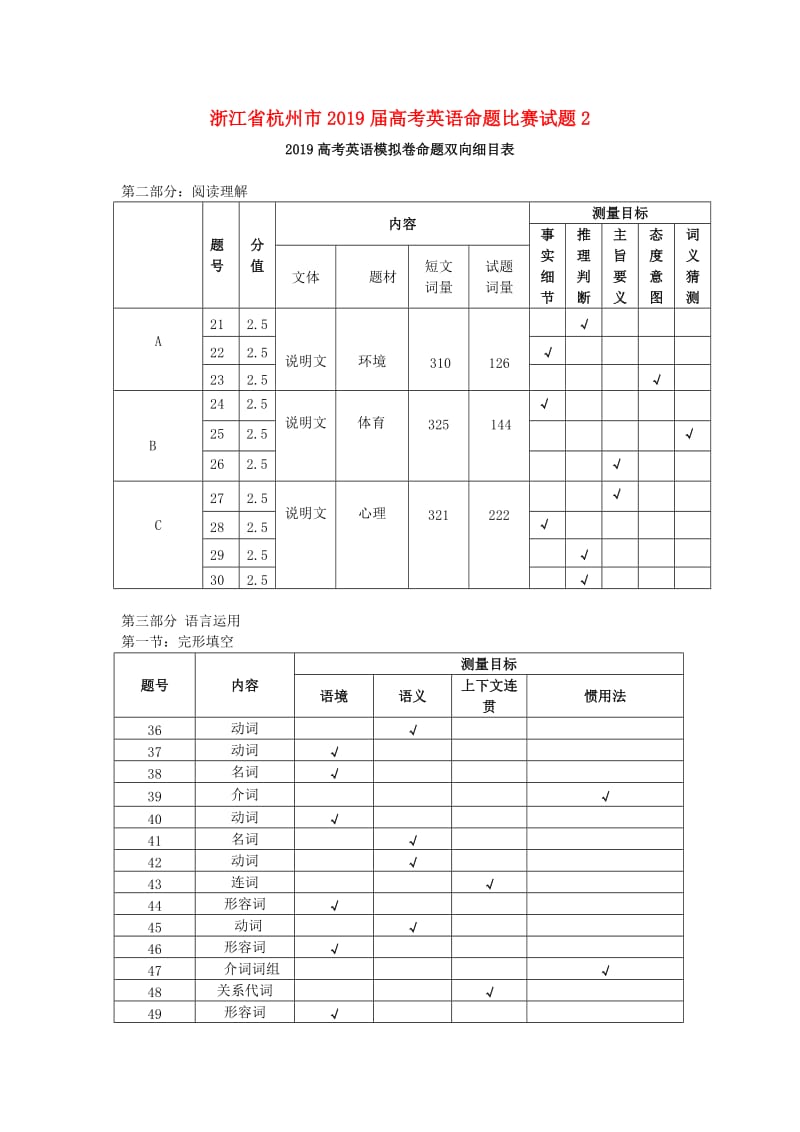 浙江省杭州市2019届高考英语命题比赛试题(7).doc_第1页