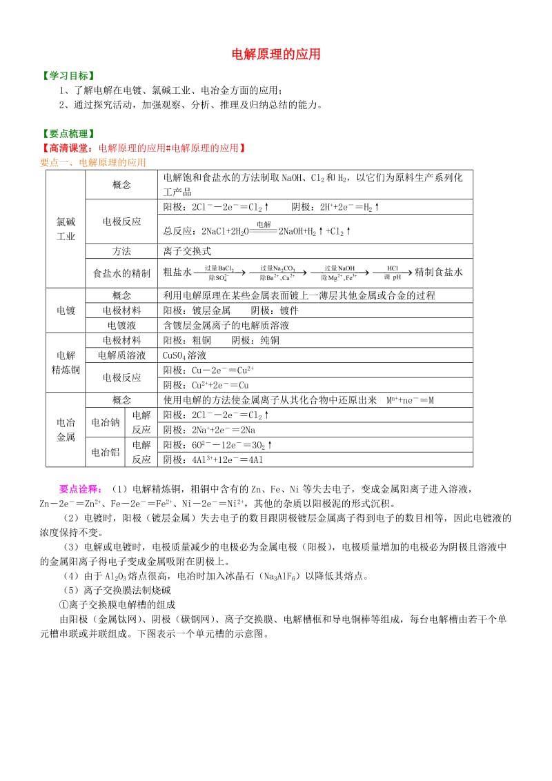 高中化学 电解原理的应用（基础）知识讲解学案 新人教版选修4.doc_第1页