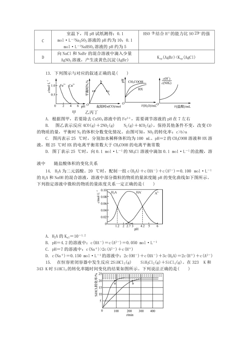 江苏省扬州市2019届高三化学第一次模拟考试试题.doc_第3页