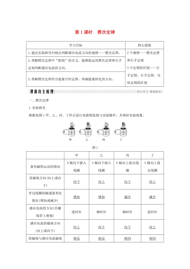 新课标2018-2019学年高考物理主题三电磁感应及其应用3.1电磁感应3.1.3第1课时楞次定律学案新人教版选修3 .doc_第1页