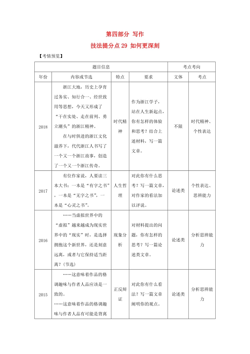 浙江专用2019高考语文二轮培优第四部分写作技法提分点29如何更深刻.doc_第1页