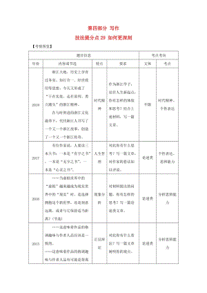 浙江專用2019高考語文二輪培優(yōu)第四部分寫作技法提分點29如何更深刻.doc