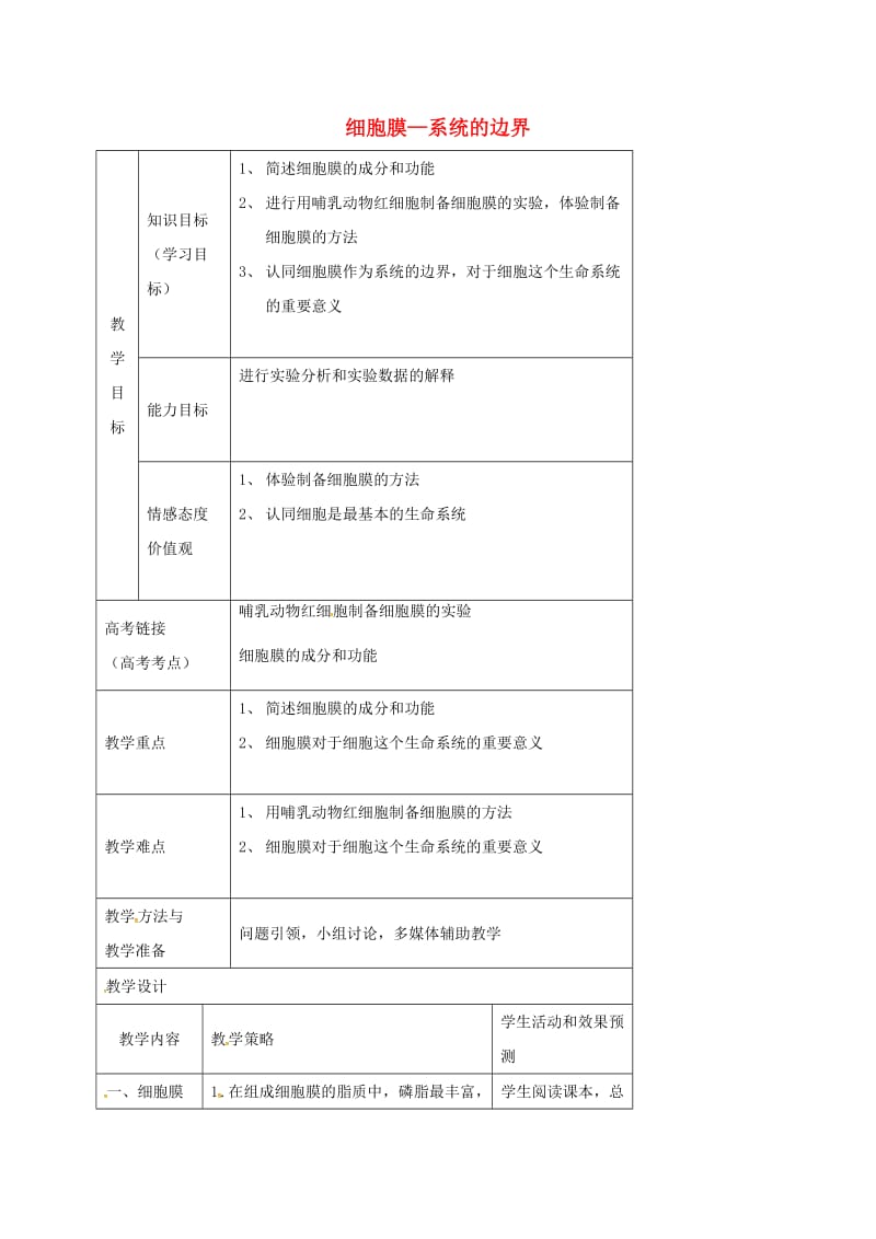 内蒙古开鲁县高中生物 第三章 细胞的基本结构 3.1 细胞膜—系统的边界 第二课时教案 新人教版必修1.doc_第1页