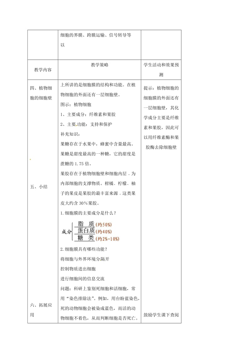 内蒙古开鲁县高中生物 第三章 细胞的基本结构 3.1 细胞膜—系统的边界 第二课时教案 新人教版必修1.doc_第3页