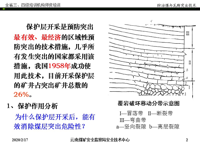 《区域措施保护层》PPT课件.ppt_第2页